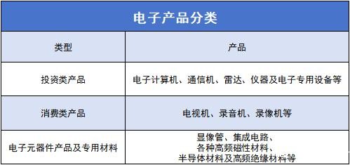 高效第一｜合肥熙顺超声波助推电子产业高质量发展